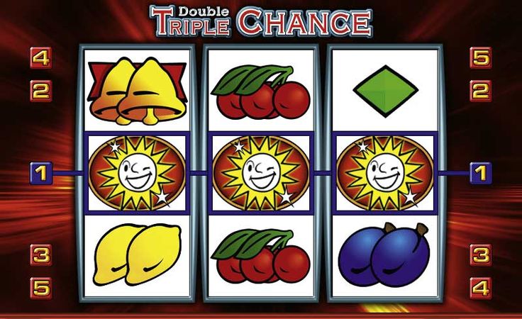 Slot Slot
