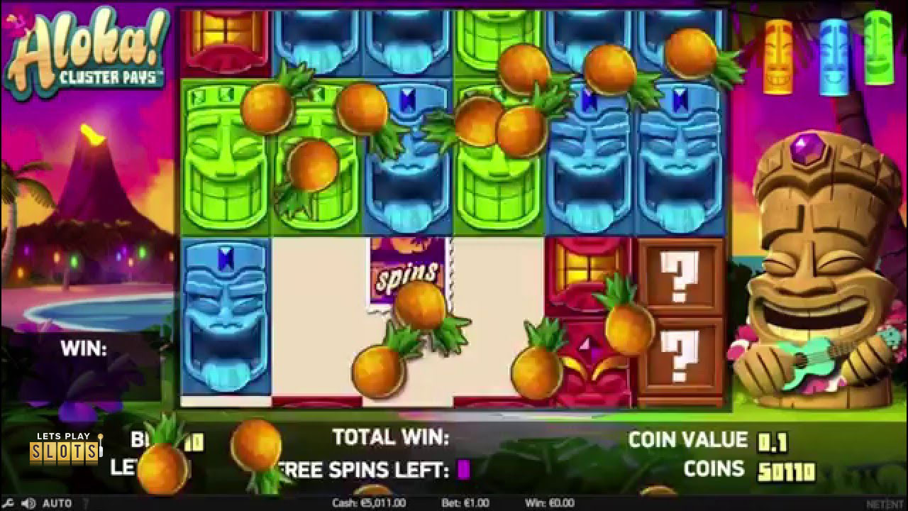 Aloha Slot Free Play