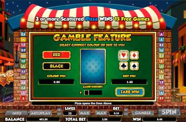 Online Slots: Gamble Feature