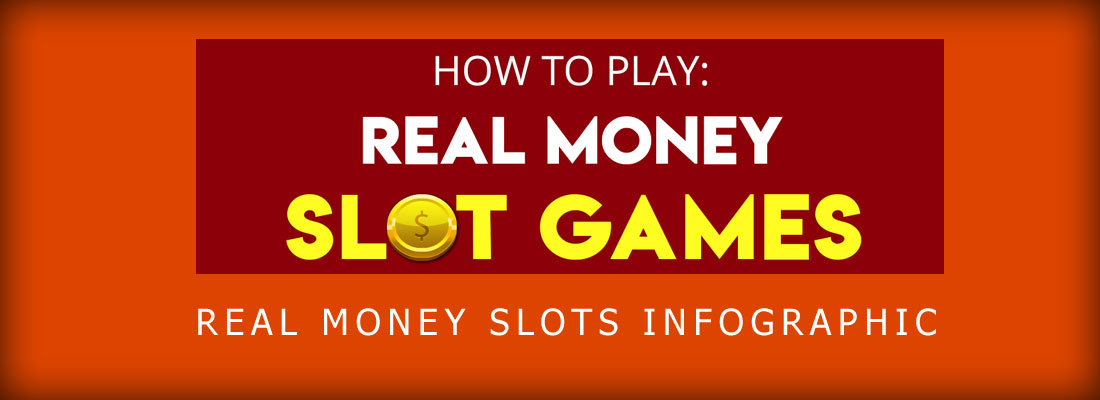 Real Money Slots Infographic