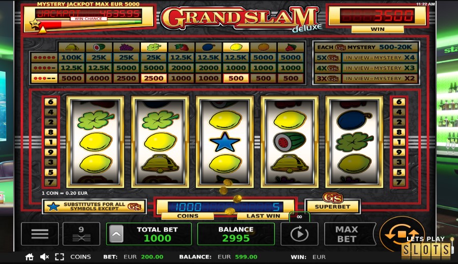 Slot Machines Grand Slam Casino Macau Ziglar novomatic free play