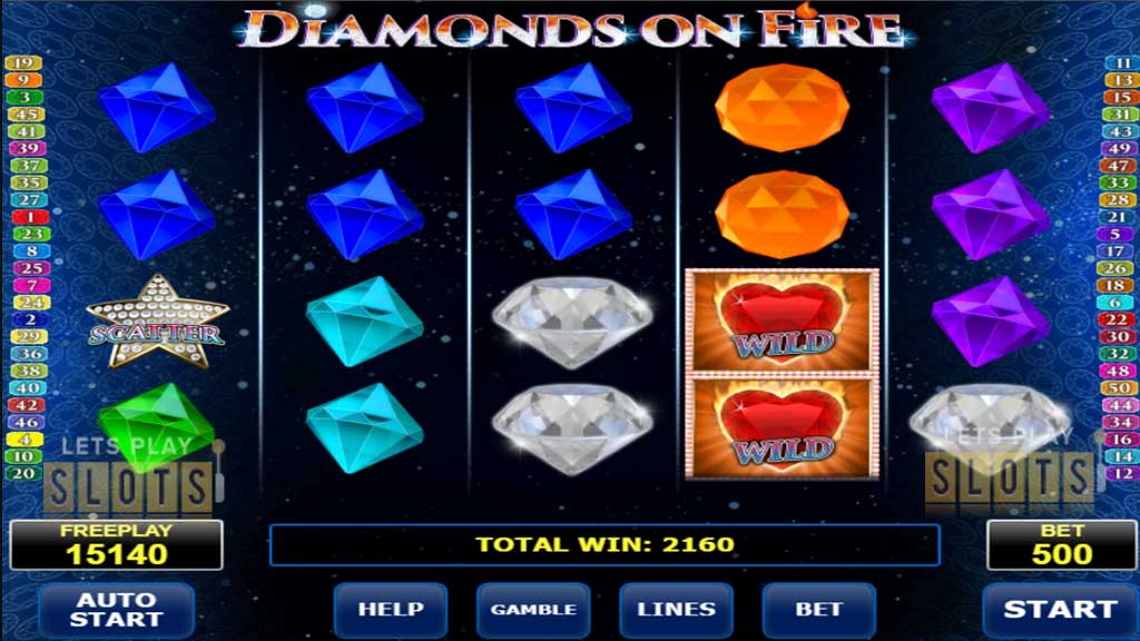 Diamonds On Fire